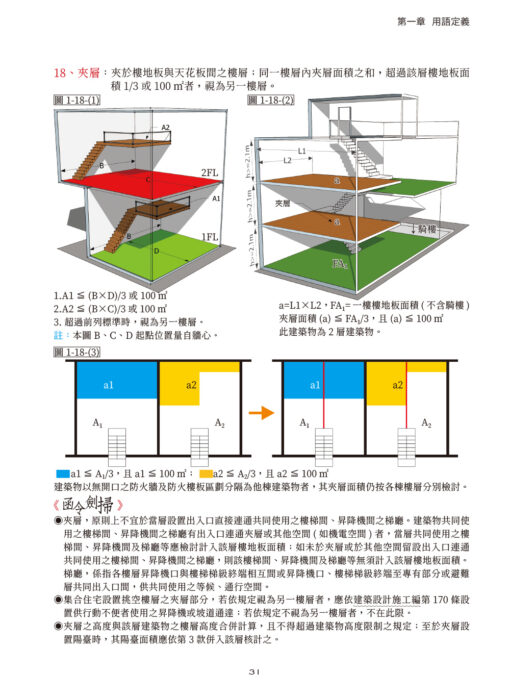 【預購】3D圖解建築技術規則（15版）：圖片 2