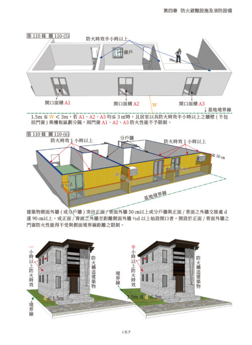 【預購】3D圖解建築技術規則（15版）：圖片 11