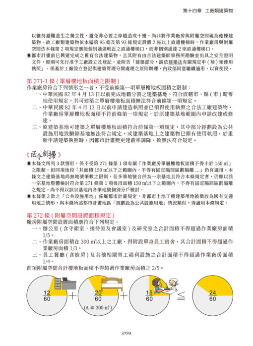 【預購】3D圖解建築技術規則（15版）：圖片 14