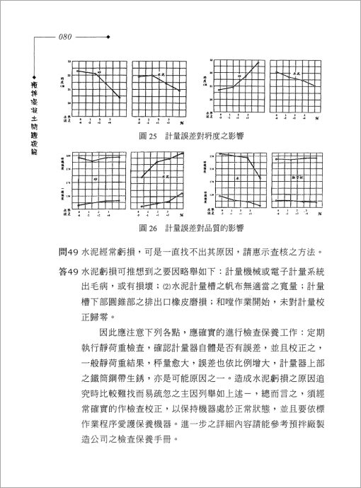 預拌混凝土問題破解(隨書附件雲端下載)：圖片 7