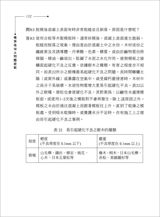 預拌混凝土問題破解(隨書附件雲端下載)：圖片 9