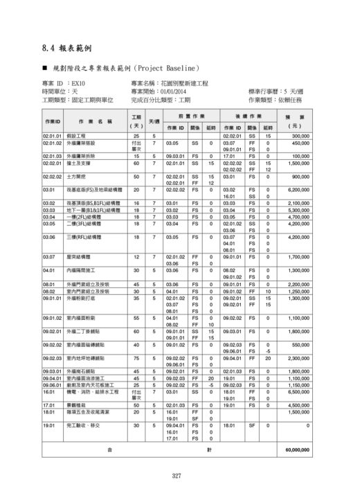 Primavera P6 專案管理實務及應用(二版)：圖片 15