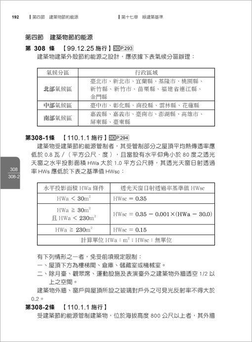 最新建築技術規則〈附補充規定圖例及建築物無障礙設施設計規範〉『本書依內政部營建署公布施行之條文編輯附已發布未施行之條文(設計施工編)』(114年1月)二十一版：圖片 7