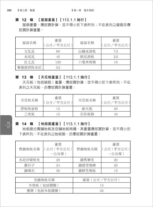 最新建築技術規則〈附補充規定圖例及建築物無障礙設施設計規範〉『本書依內政部營建署公布施行之條文編輯附已發布未施行之條文(設計施工編)』(114年1月)二十一版：圖片 9