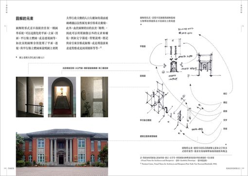 手繪建築：閱讀建築的圖像語言：圖片 9