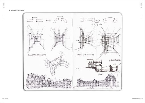 手繪建築：閱讀建築的圖像語言：圖片 16