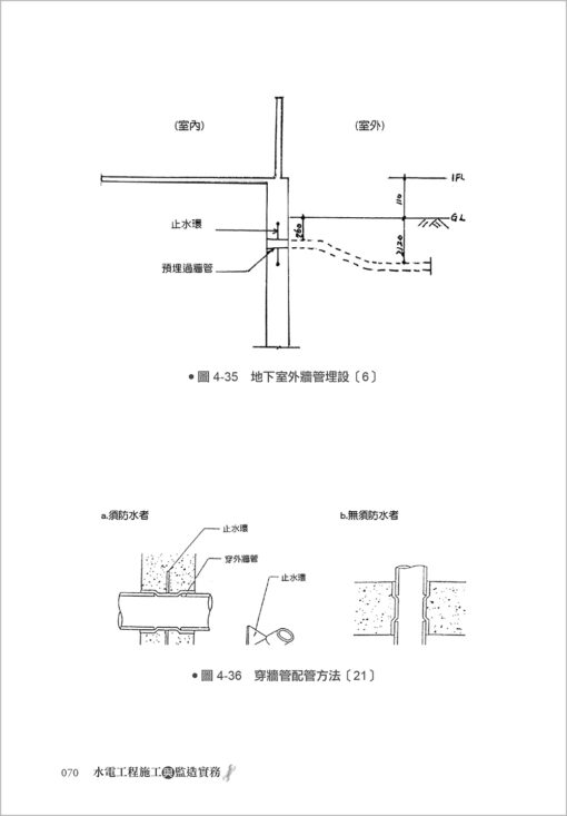 【預購】水電工程施工與監造實務〈四版〉：圖片 7