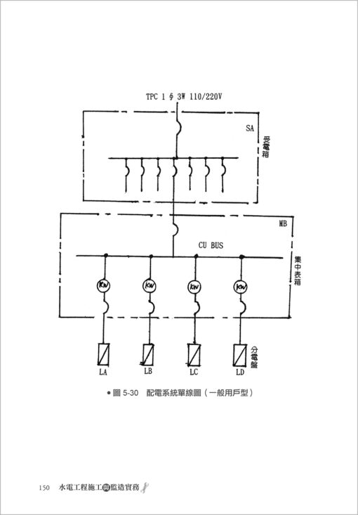 【預購】水電工程施工與監造實務〈四版〉：圖片 9