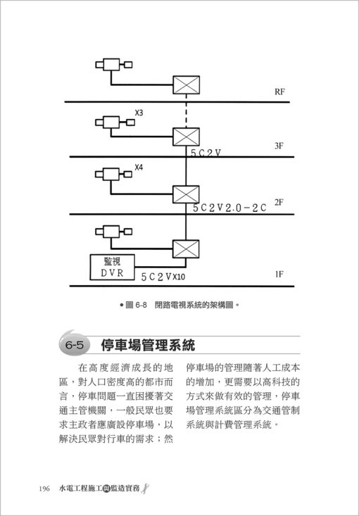 【預購】水電工程施工與監造實務〈四版〉：圖片 14