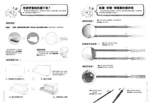 不枯燥的素描入門書：圖片 4