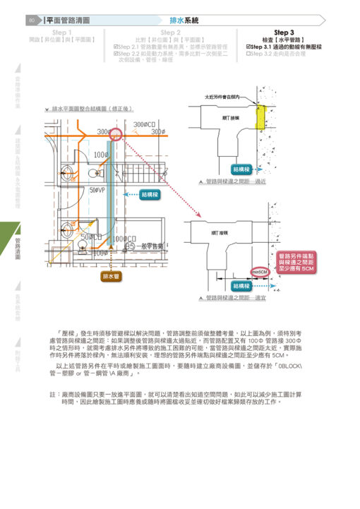 【預購】水電施工圖繪製實務手冊〈四版〉〈新增同層排水施工圖案例及解說〉：圖片 6