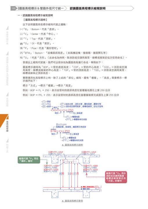 【預購】水電施工圖繪製實務手冊〈四版〉〈新增同層排水施工圖案例及解說〉：圖片 8