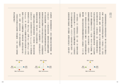 【預購】玻璃帷幕與建築的五堂課：給建築師的46則帷幕系統思維備忘錄：圖片 2
