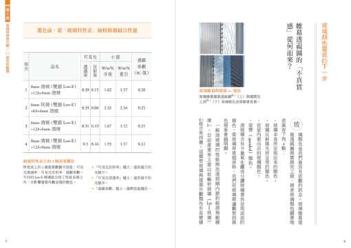 【預購】玻璃帷幕與建築的五堂課：給建築師的46則帷幕系統思維備忘錄：圖片 3