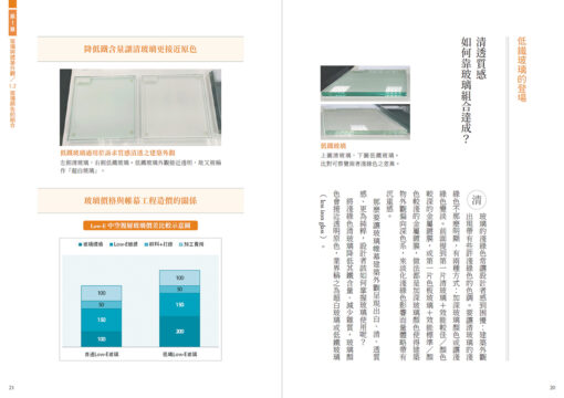 【預購】玻璃帷幕與建築的五堂課：給建築師的46則帷幕系統思維備忘錄：圖片 6