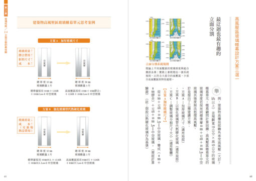 【預購】玻璃帷幕與建築的五堂課：給建築師的46則帷幕系統思維備忘錄：圖片 8