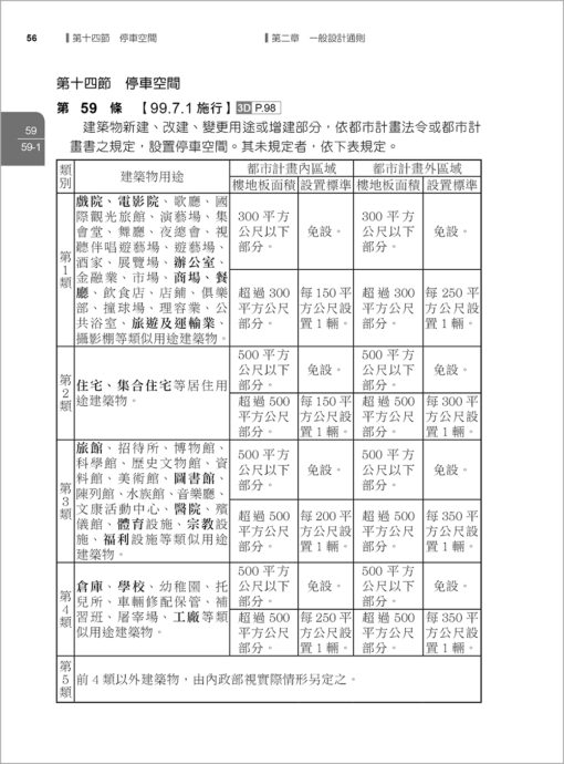 【預購-二本】最新建築技術規則〈附補充規定圖例及建築物無障礙設施設計規範〉『本書依內政部營建署公布施行之條文編輯附已發布未施行之條文(設計施工編)』(114年8月)二十二版：圖片 4