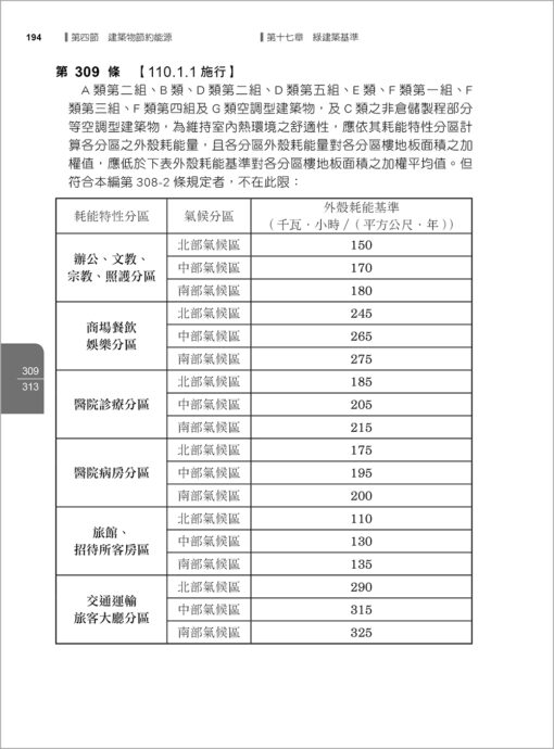 【預購-二本】最新建築技術規則〈附補充規定圖例及建築物無障礙設施設計規範〉『本書依內政部營建署公布施行之條文編輯附已發布未施行之條文(設計施工編)』(114年8月)二十二版：圖片 10