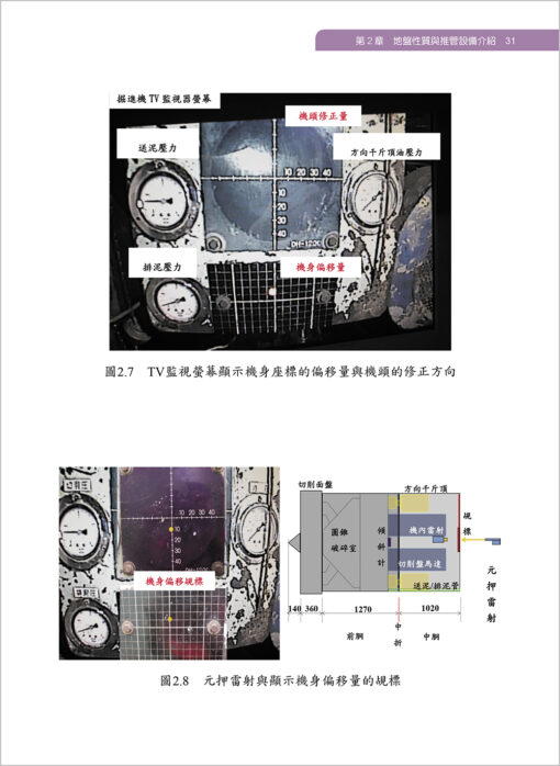 【預購-單本】推管掘進機設備與操作實務(二版) Driving skill of pipe jacking tunnelling machine：圖片 3