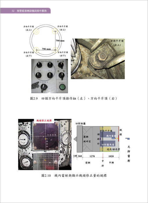 【預購-單本】推管掘進機設備與操作實務(二版) Driving skill of pipe jacking tunnelling machine：圖片 4