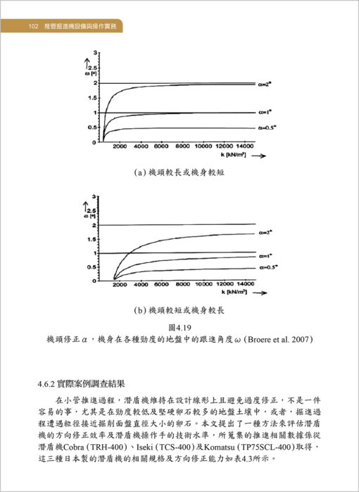 【預購-單本】推管掘進機設備與操作實務(二版) Driving skill of pipe jacking tunnelling machine：圖片 7